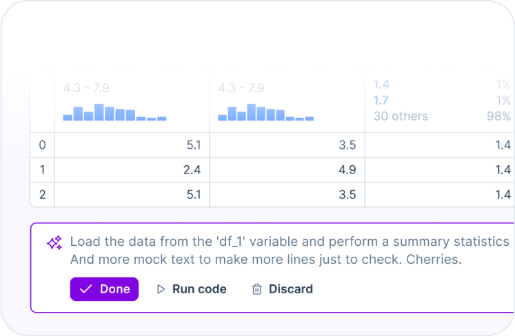 Use AI agent to generate graphs.