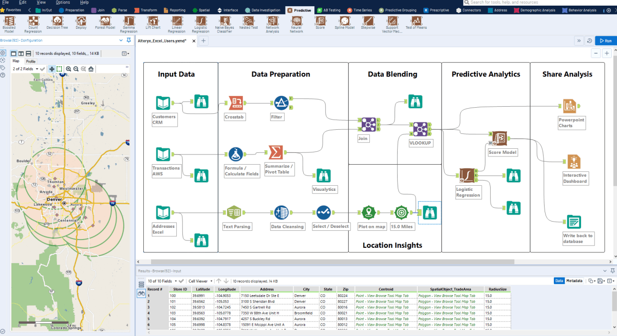 A screenshot of Alteryx