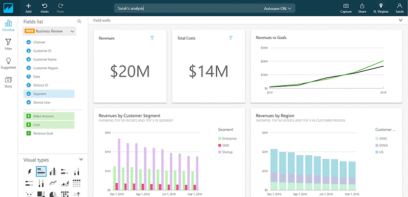 A screenshot of Amazon QuickSight