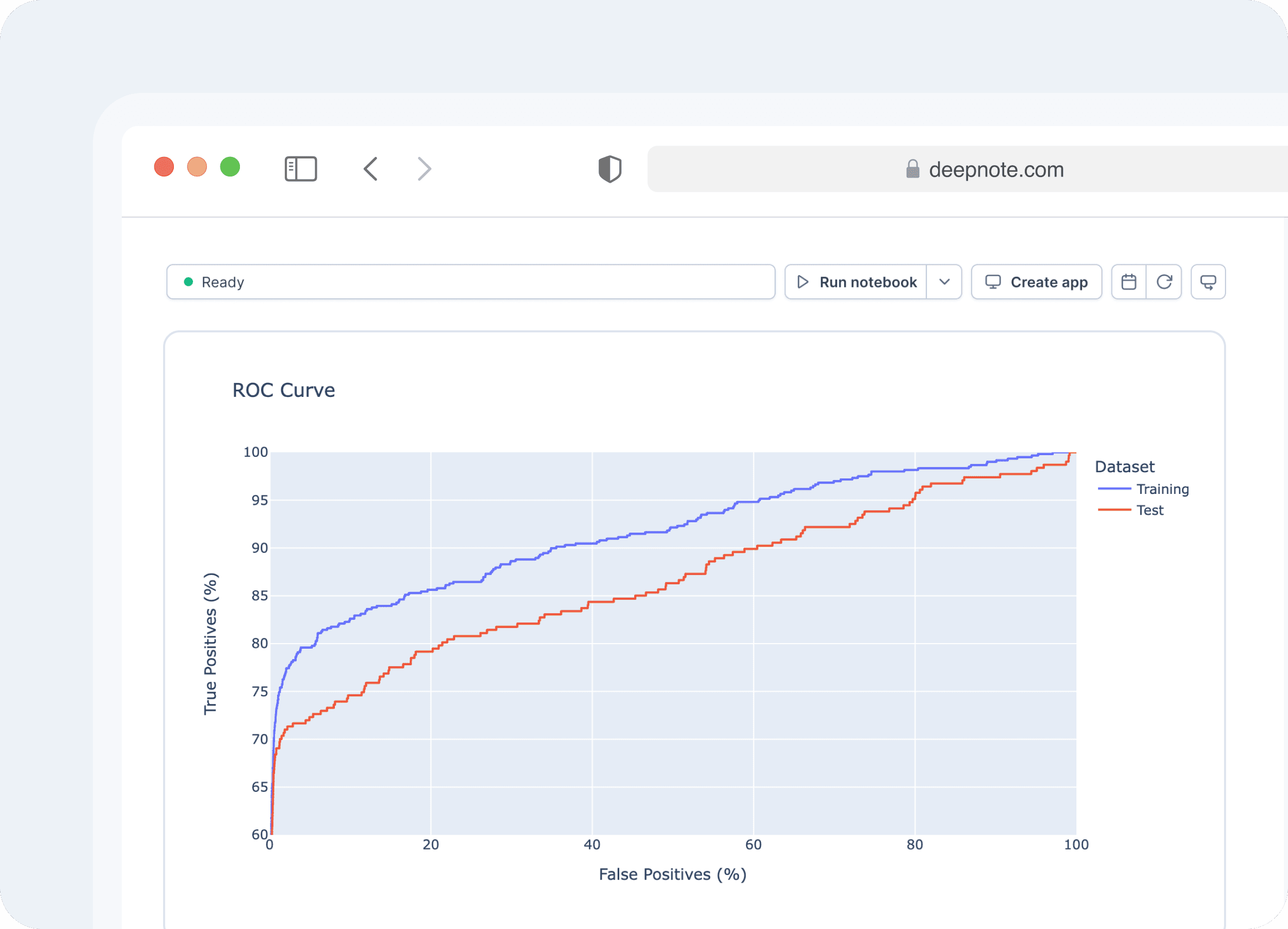 Banking analytics illustration