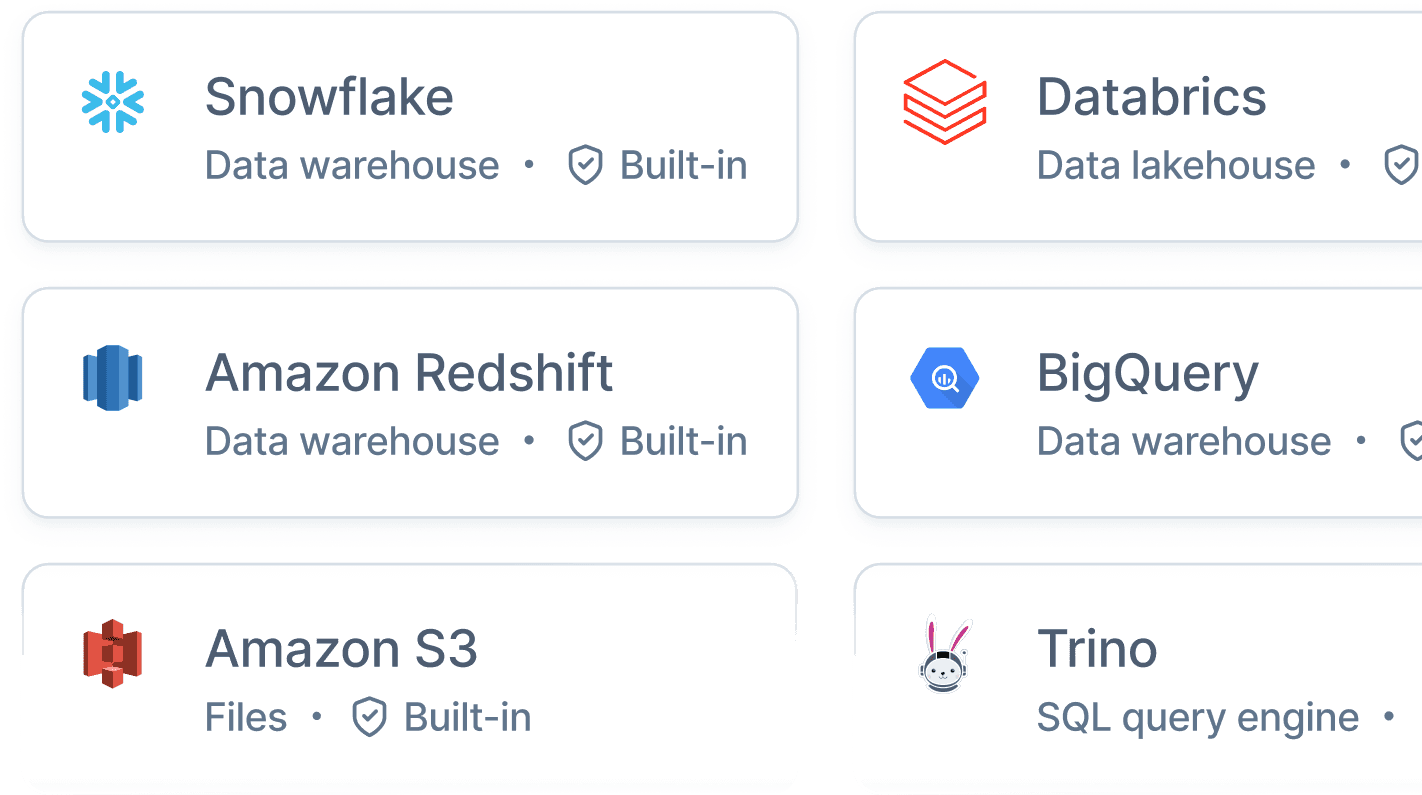 Connected workflows illustration
