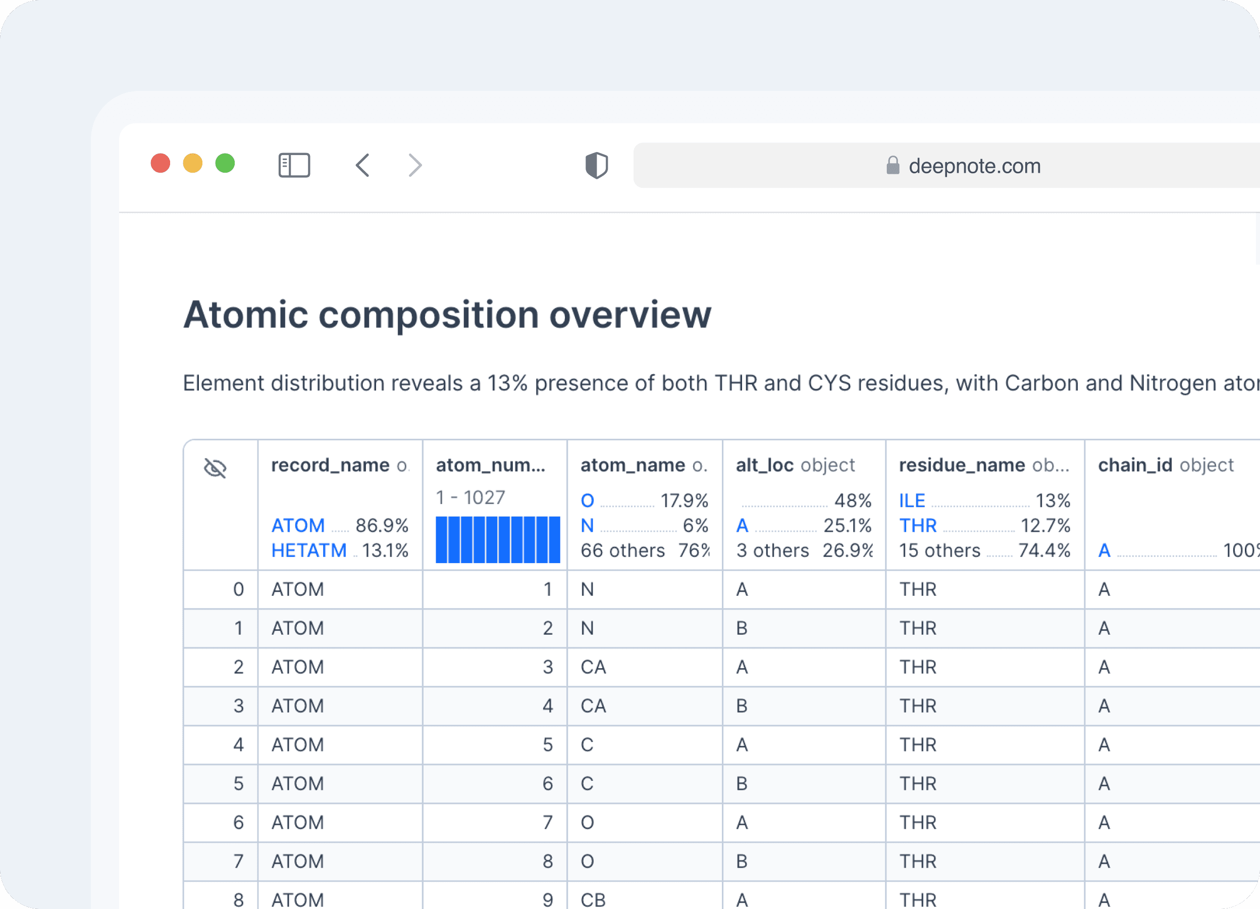Discovery informatics illustration