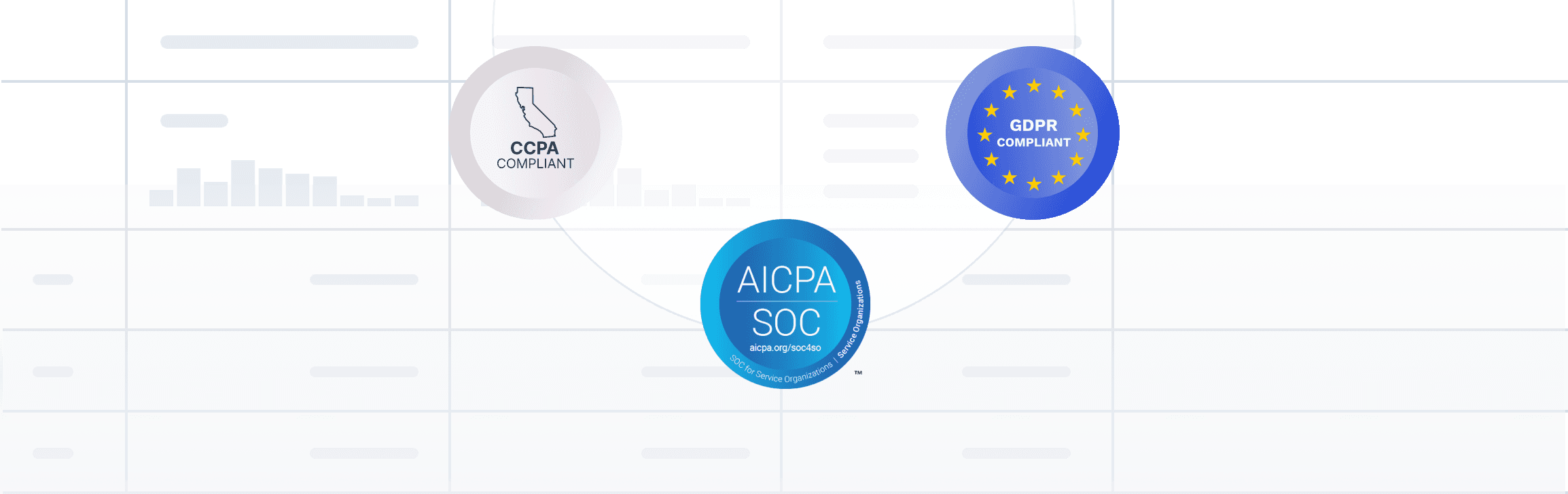 A few of Deepnotes certifications, including HIPPA and SOC