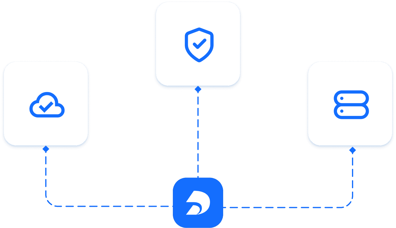 Flexible deployment illustration