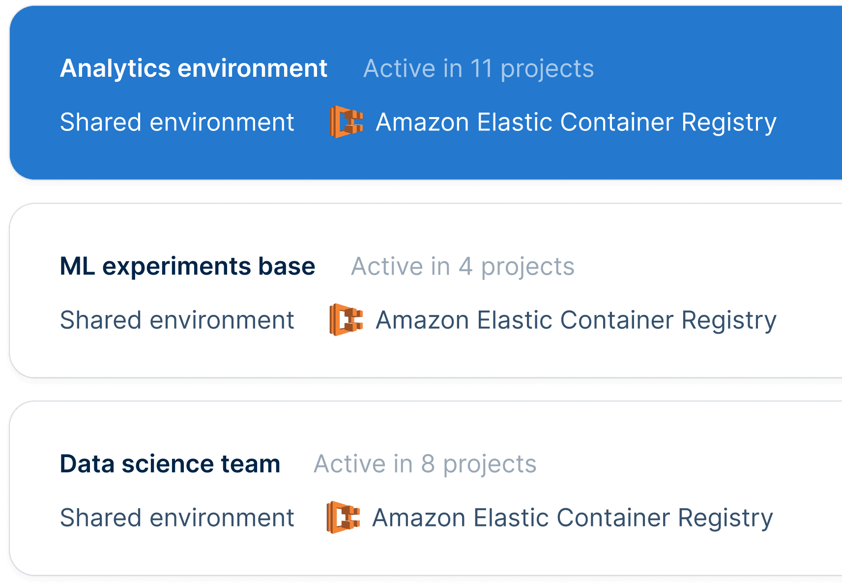 Amazon ECR illustration