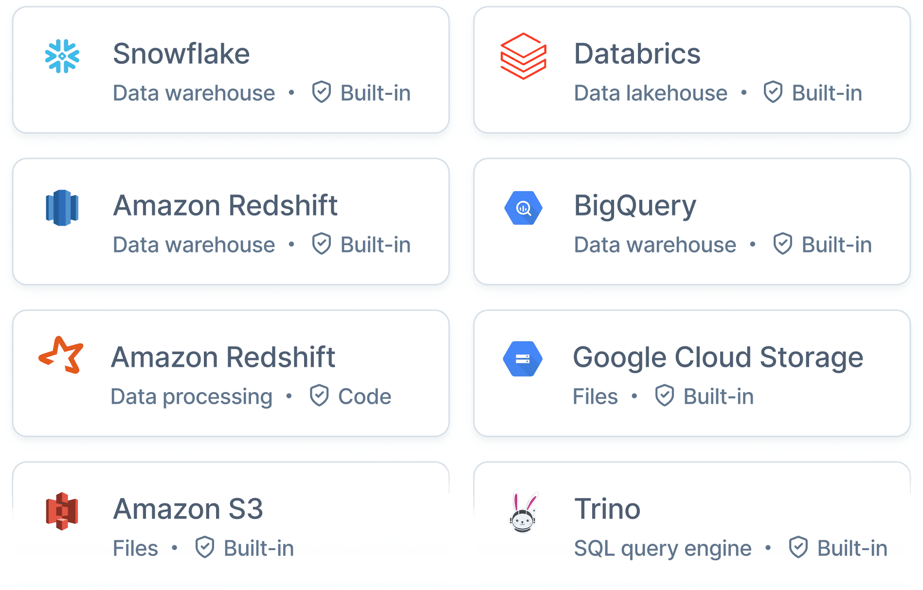 Integrations illustration