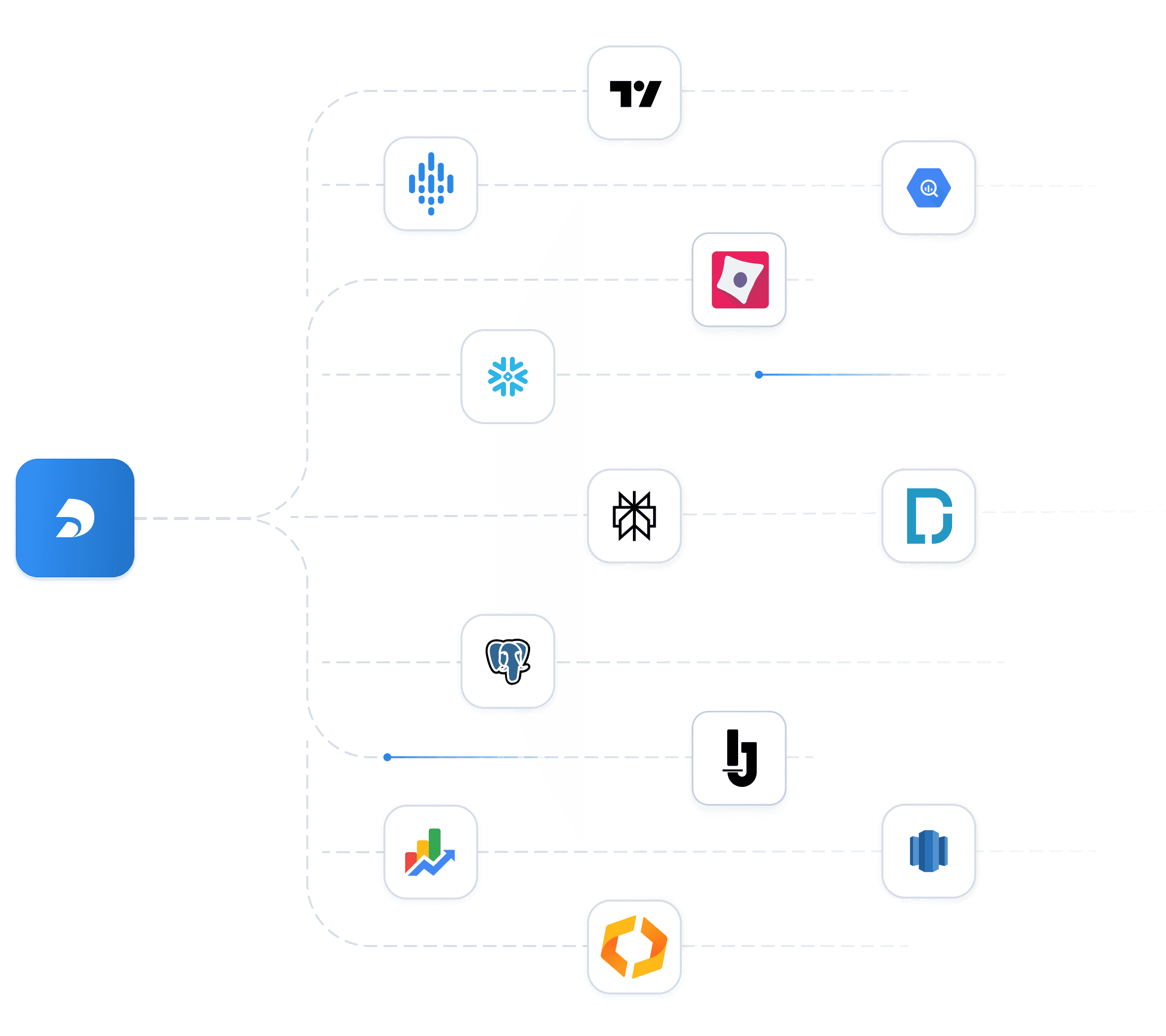 Public data illustration