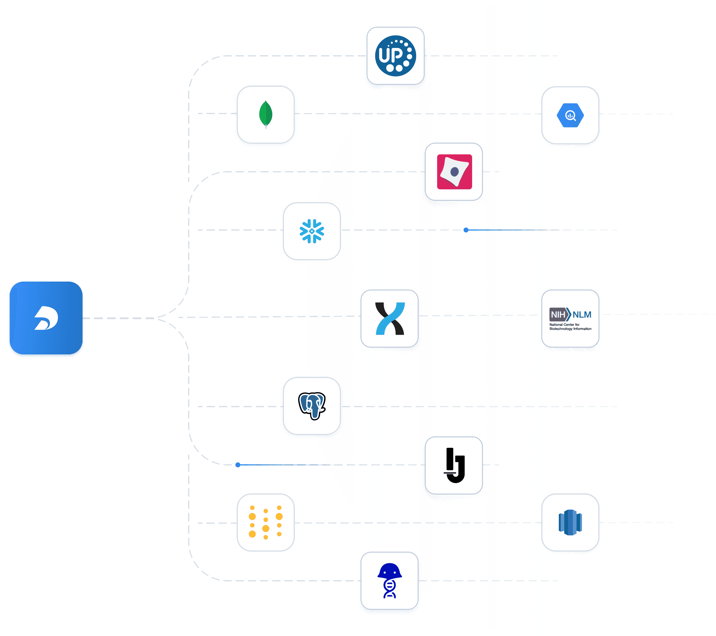 Start a secure pilot in your VPC illustration