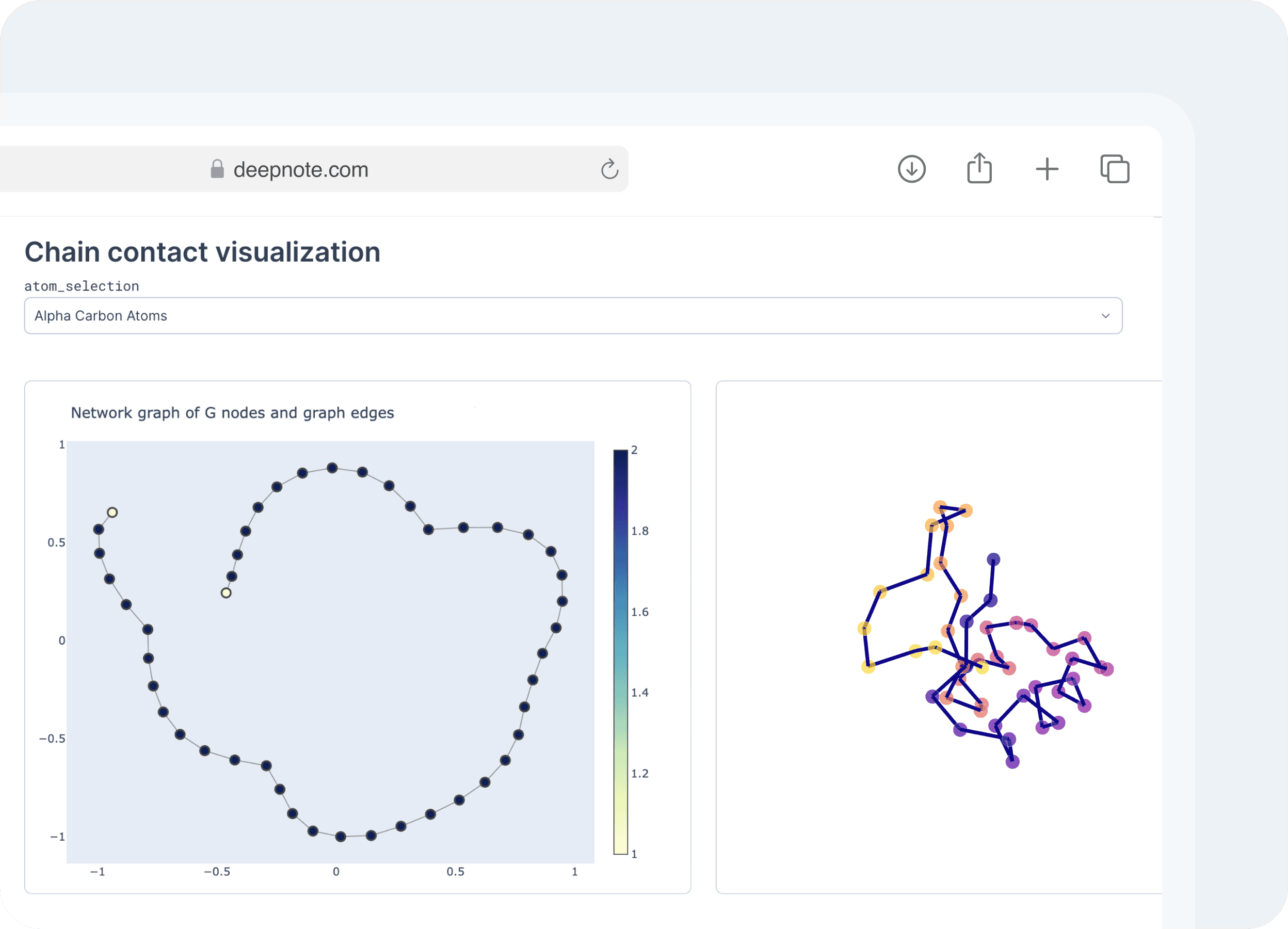 Spatial omics illustration