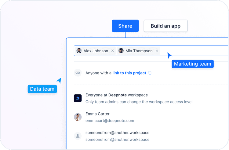 Collaborate on live data