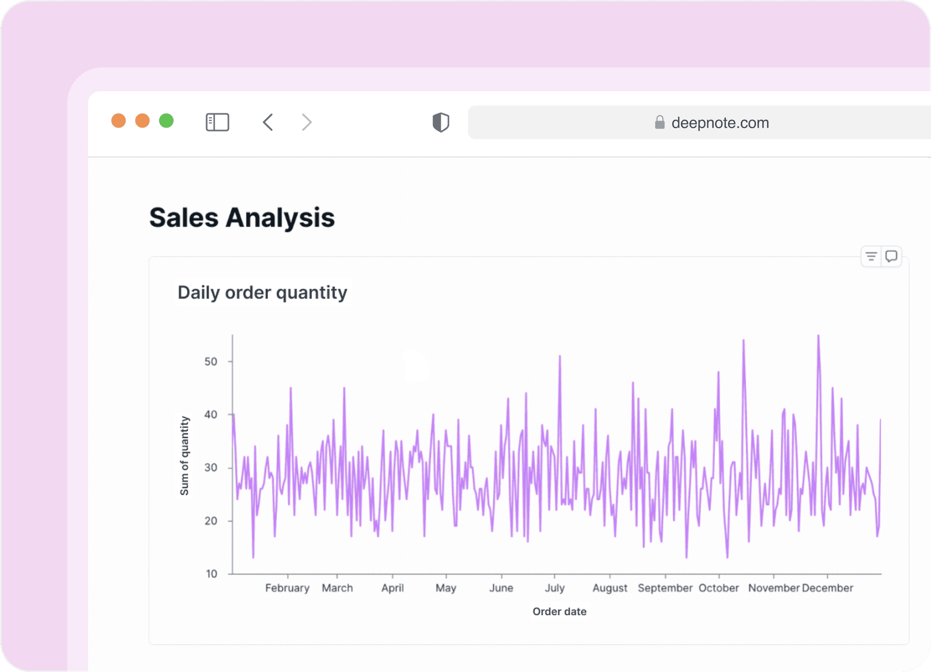 Predict tomorrow's bestsellers today
