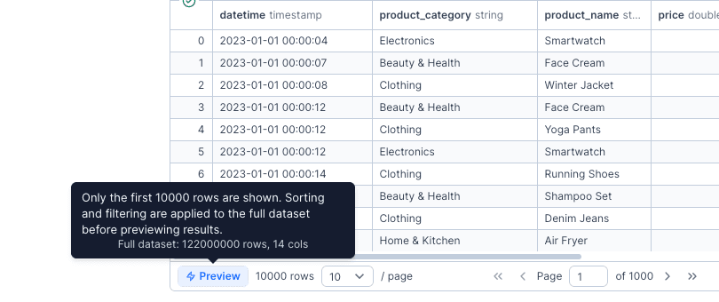 Data preview