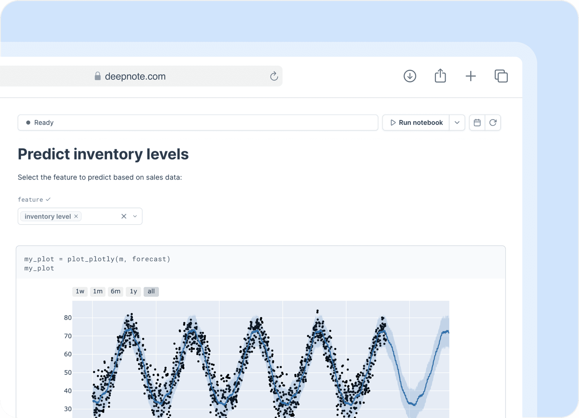 Stock smarter, not harder