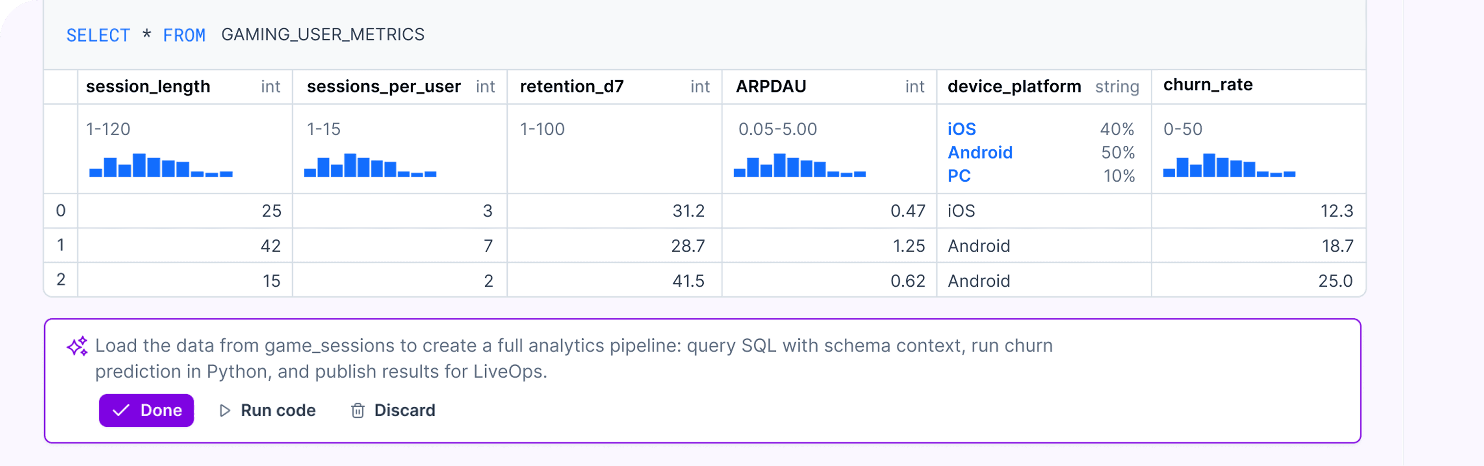 AI Agent for gaming analytics illustration