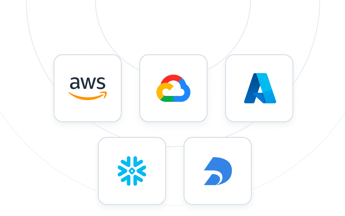 icons of various cloud providers