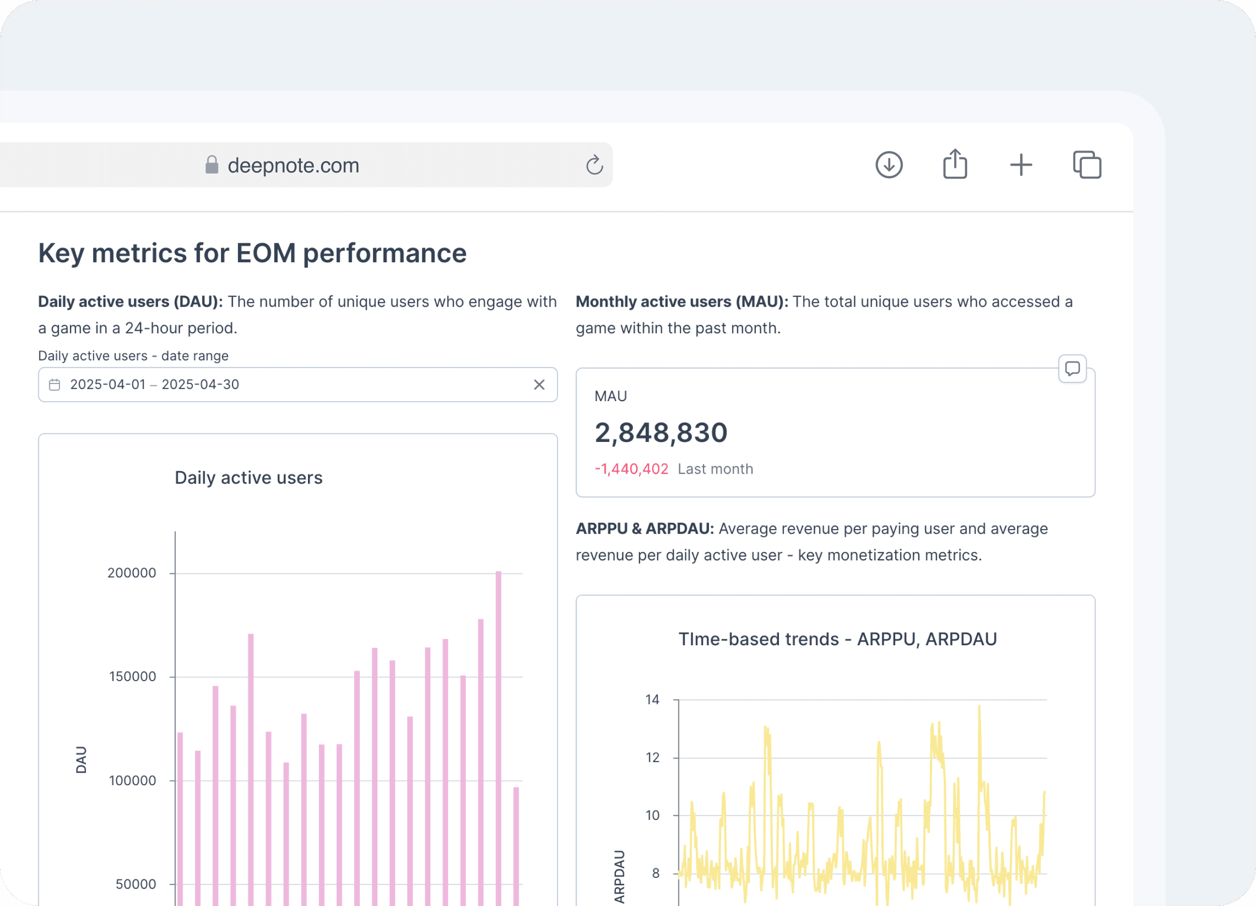 Monetization economy illustration