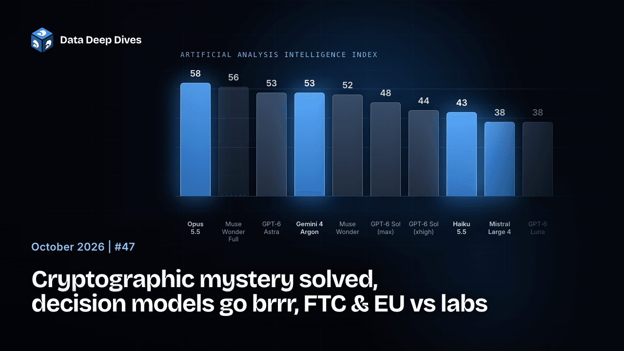 Cryptographic mystery finally solved, decision models go brrr, FTC & EU vs labs