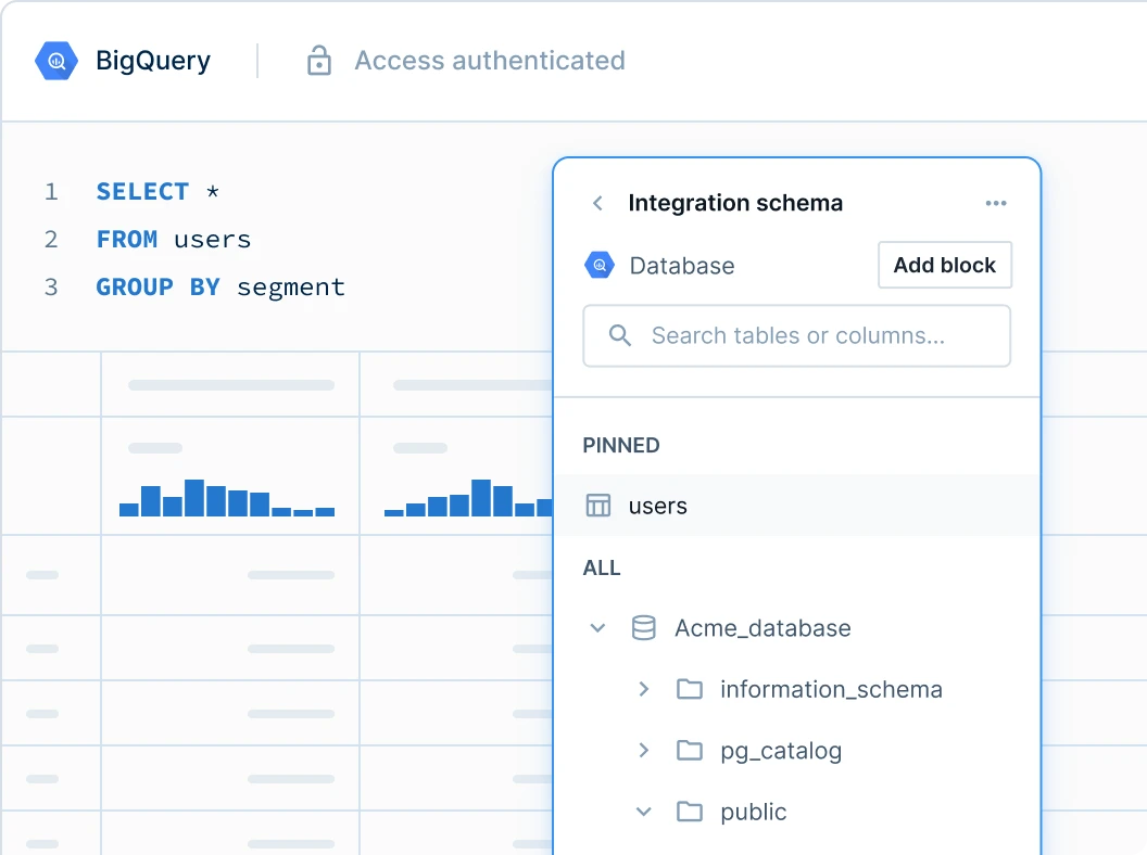Screenshot of Google BigQuery SQL Query block in a Deepnote notebook