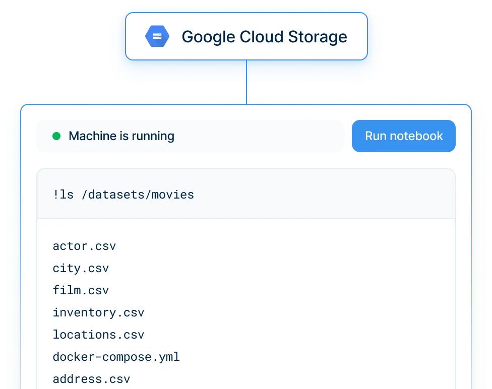 Illustration of Google Cloud Storage accessed in a Deepnote notebook