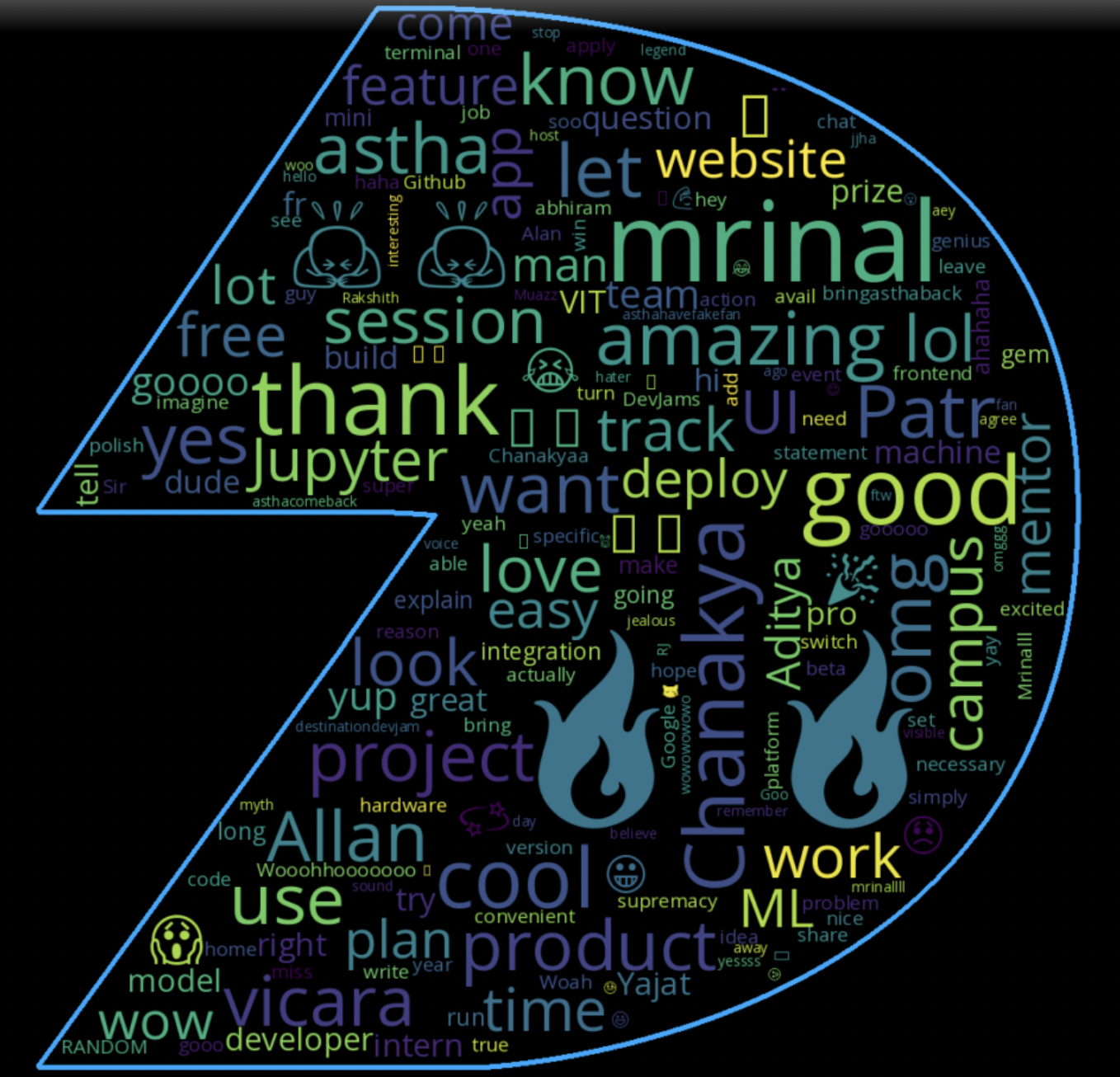 make_better_word_clouds