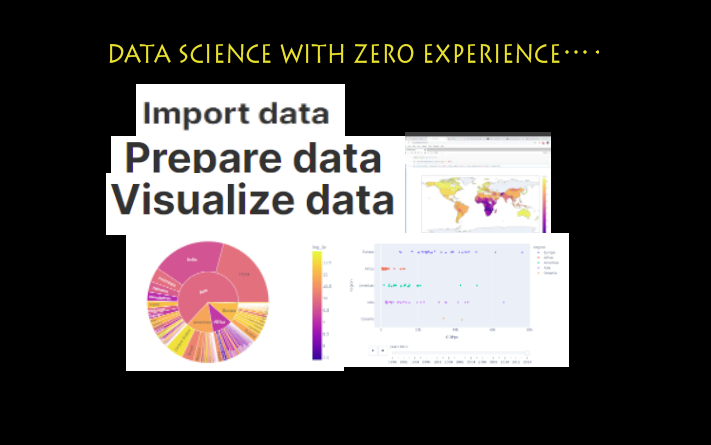 Plotly Express Cheat Sheet